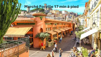 Quartier de l'appartement ou autre quartier proche