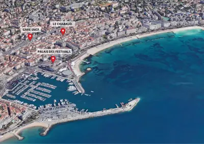 Vue générale sur la mer ou vue sur la mer prise depuis l'appartement